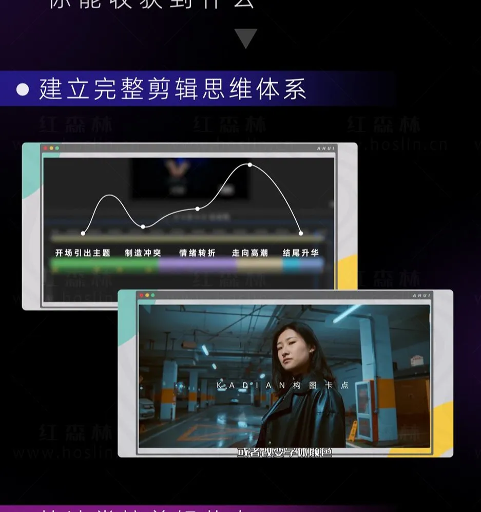 阿晖全能剪辑高手训练营 剪辑思维+达芬奇调色+拍摄技巧一站教学