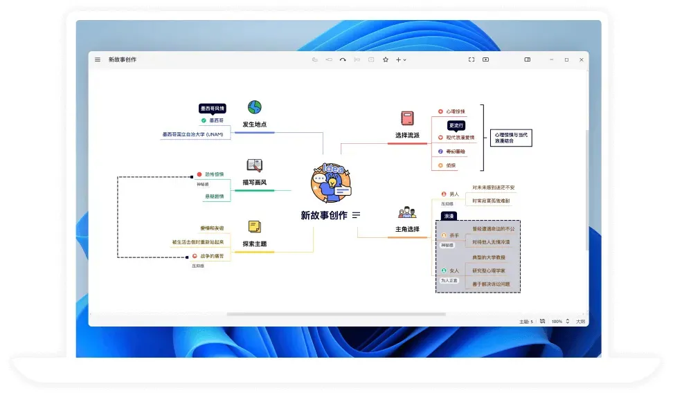 XMind Pro 2025 V25.04.03033 Win/Mac中文版 最流行简单好用的跨平台思维导图制作编辑软件