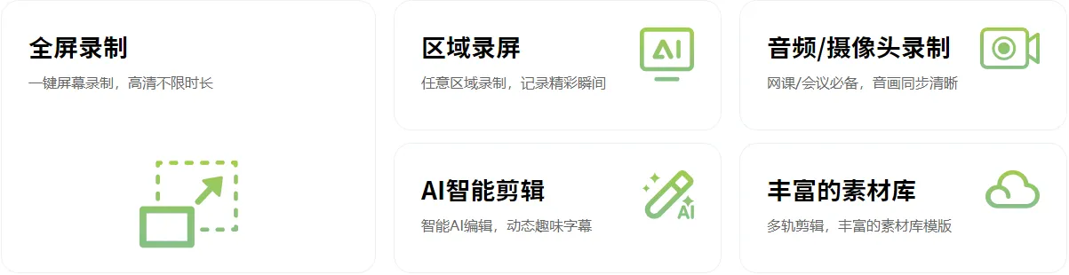 TechSmith Camtasia v2025.1.2.9686 屏幕录像视频剪辑软件 WIN中文版 网课录制/屏幕录制/区域录制/摄像头录制