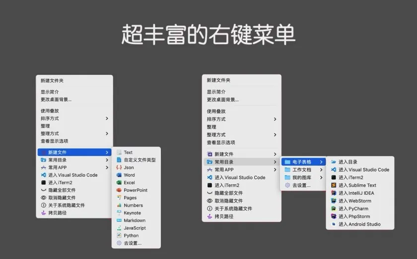 MouseBoost Pro v3.6.9 中文破解版 Mac右键助手专业版 右键菜单功能扩展 鼠标右键助手